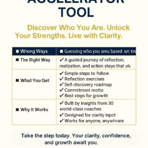 Self-awareness Accelerator Tool