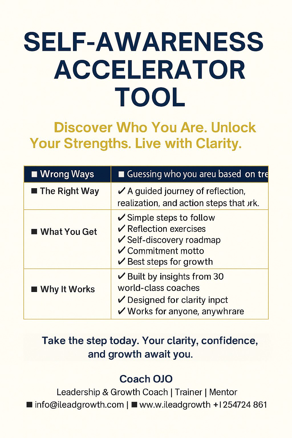 Self-awareness Accelerator Tool