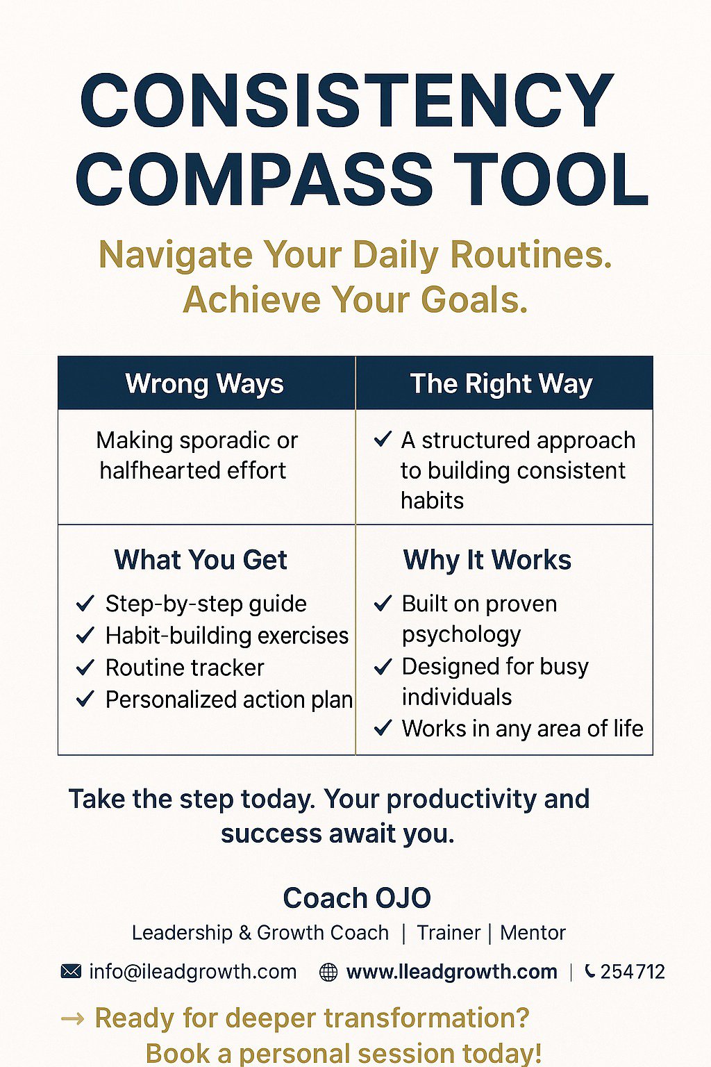 Consistency Compass Tool